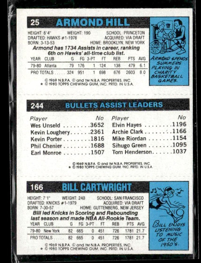 1980-81 Topps #25 / 166 / 244 Bill Cartwright / Kevin Porter / Armond Hill