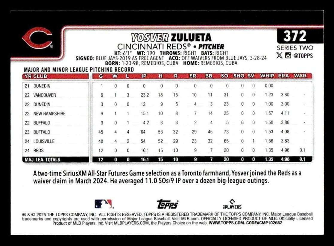 2025 Topps #372 Yosver Zulueta