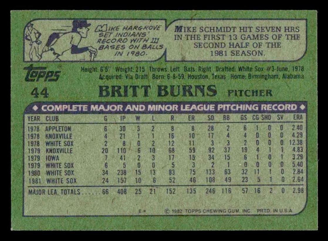 1982 Topps #44 Britt Burns