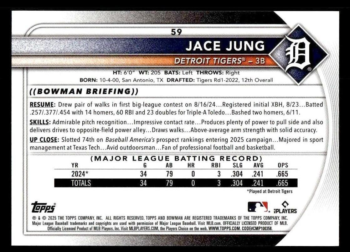 2025 Bowman #59 Jace Jung