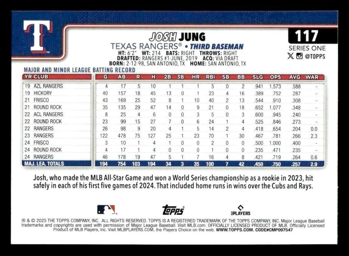 2025 Topps #117 Josh Jung