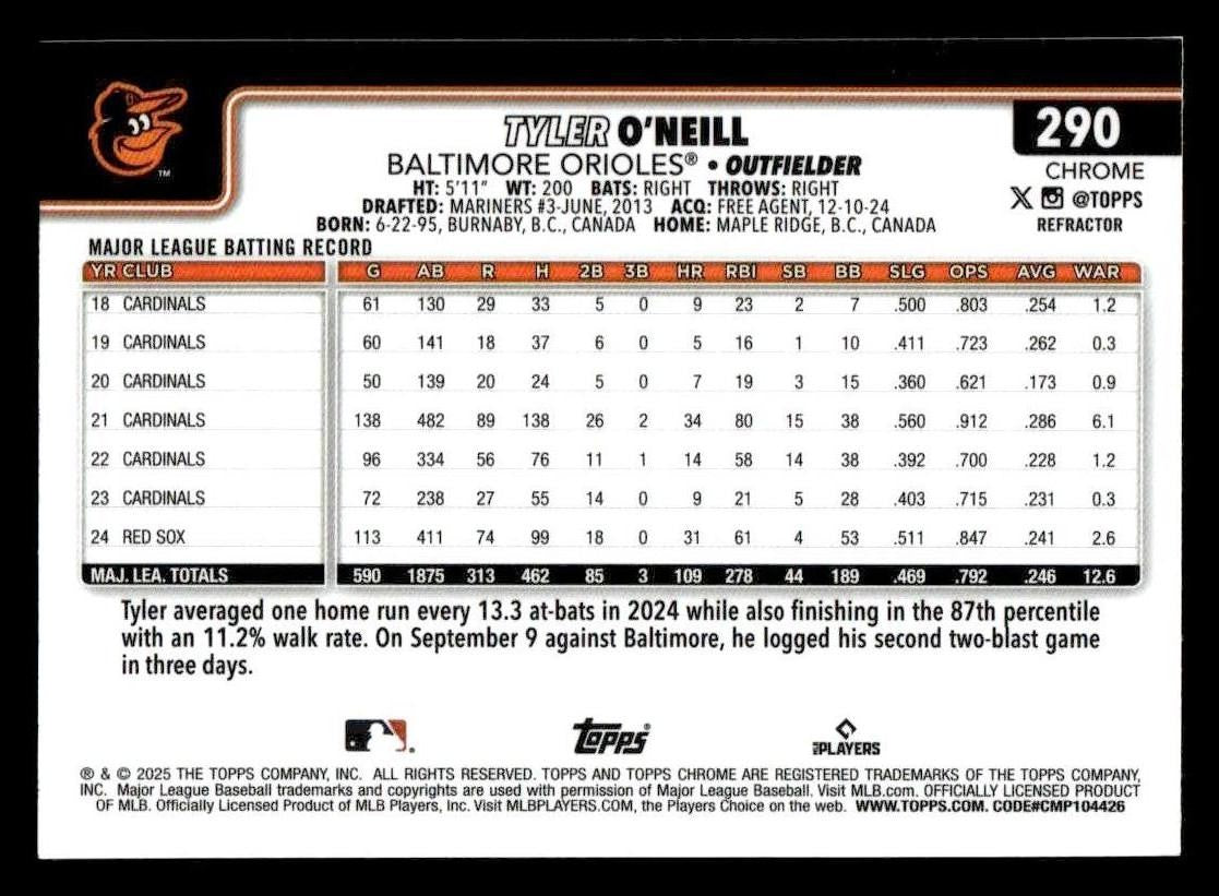 2025 Topps Chrome #290 Tyler O’Neill Refractors