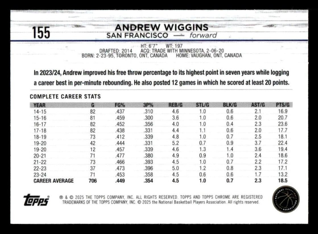 2024-25 Topps Chrome #155 Andrew Wiggins