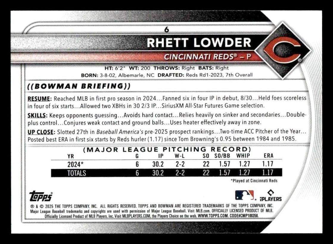 2025 Bowman #6 Rhett Lowder