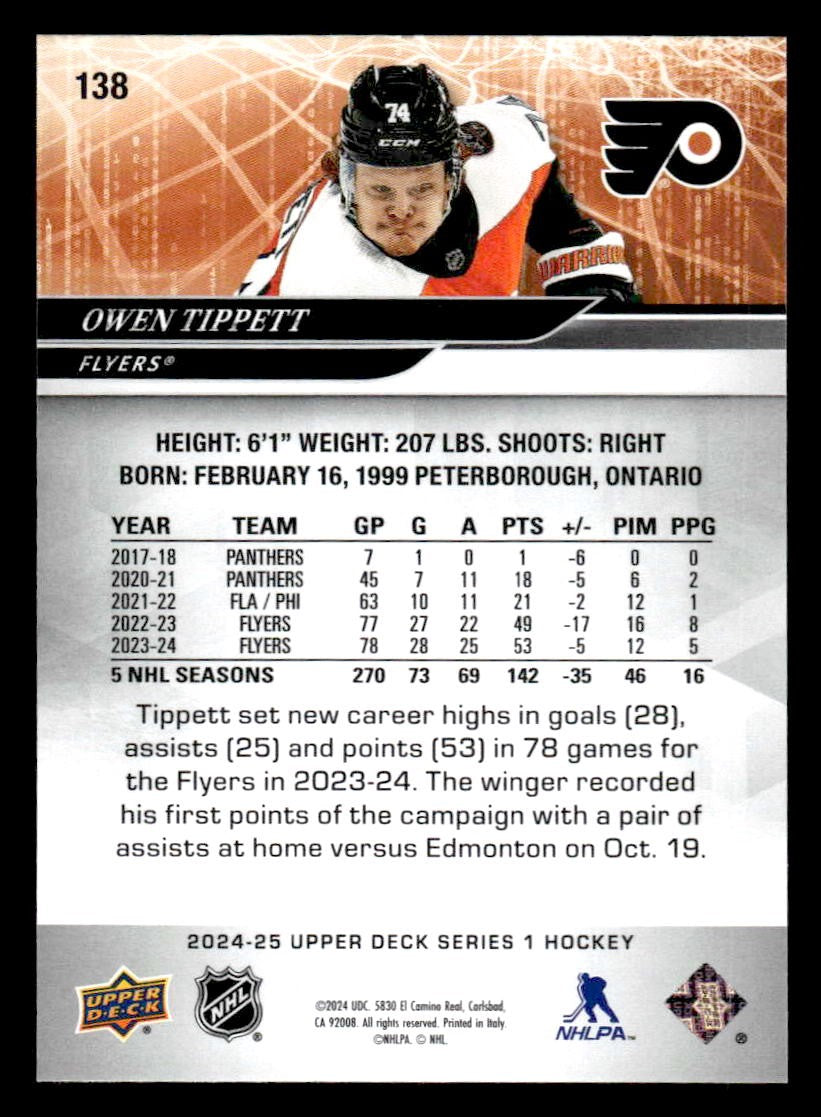 2024-25 Upper Deck #138 Owen Tippett