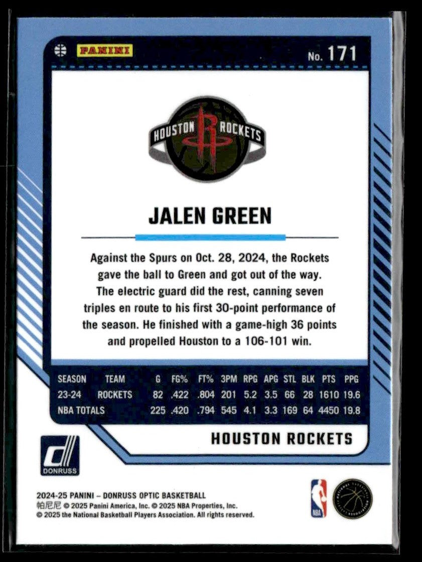 2024-25 Donruss Optic #171 Jalen Green
