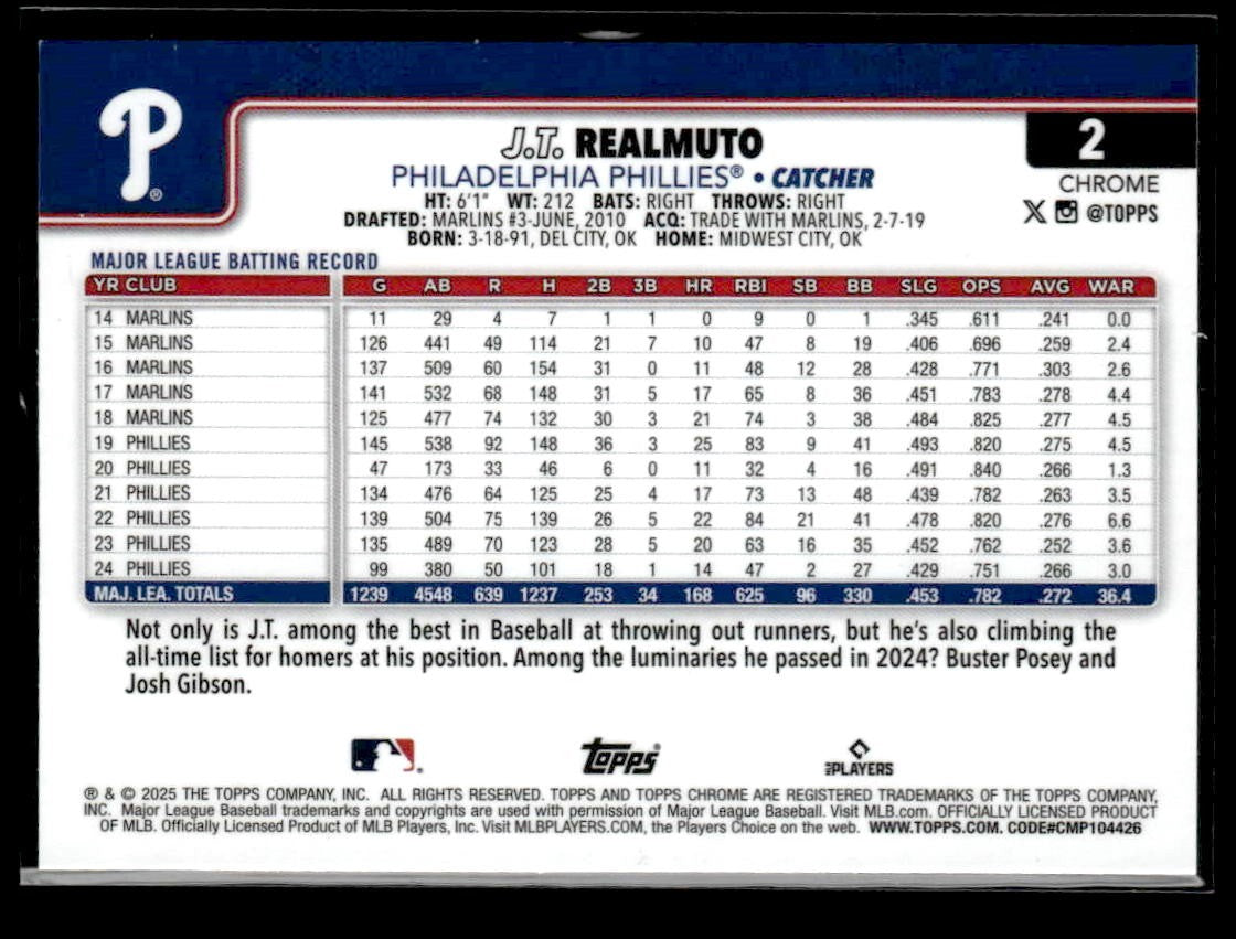 2025 Topps Chrome #2 J.T. Realmuto Aqua Refractors #/199