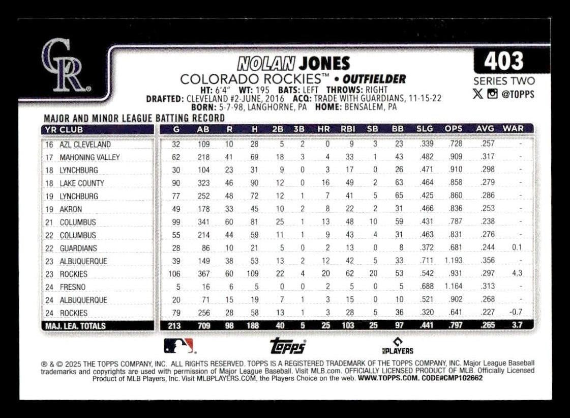 2025 Topps #403 Nolan Jones
