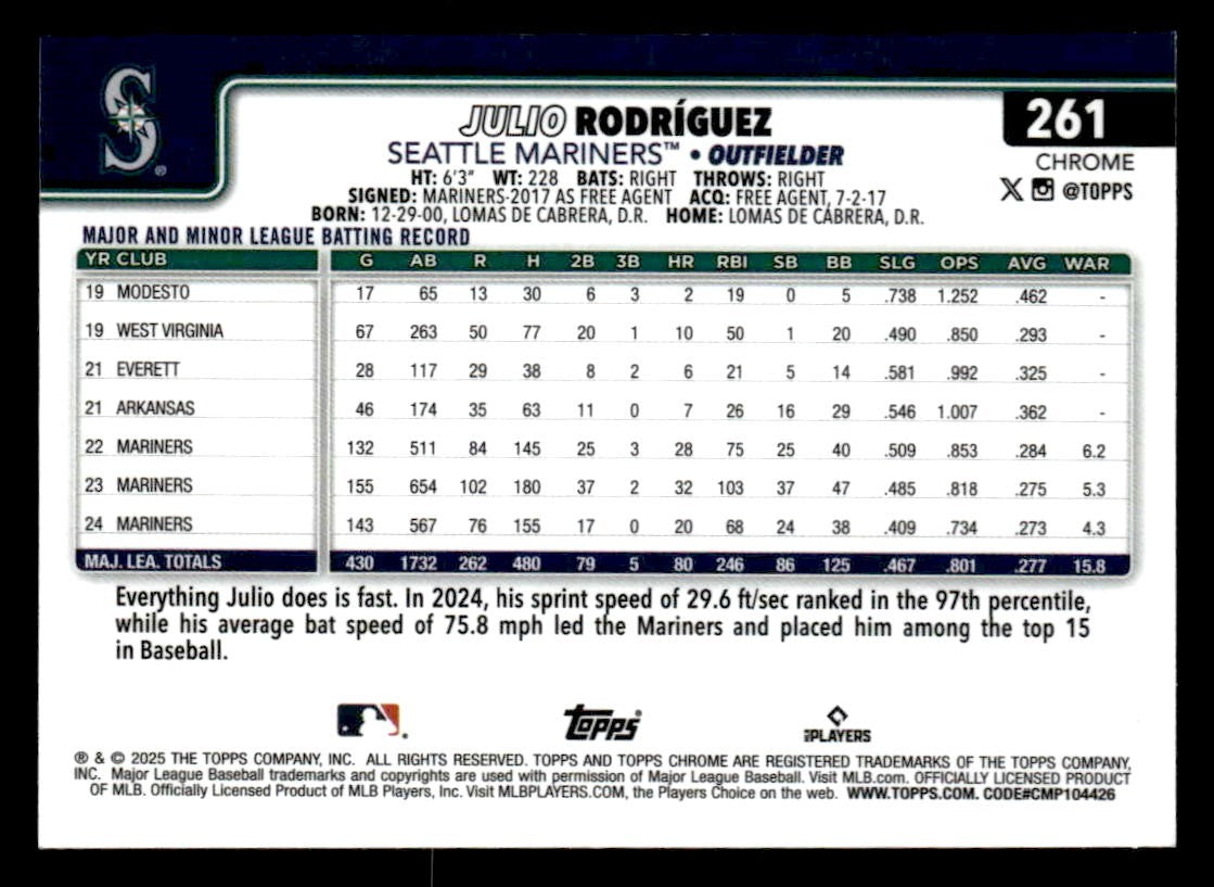 2025 Topps Chrome #261 Julio Rodríguez X-Fractors