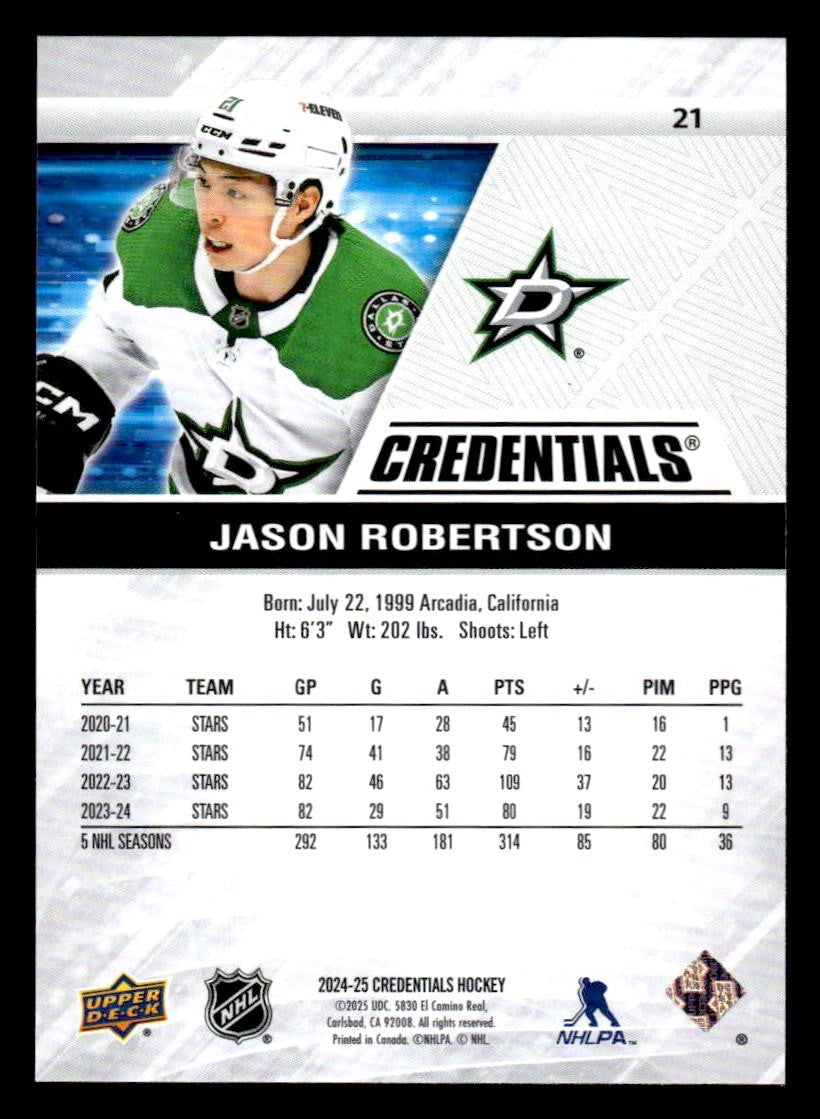 2024-25 Upper Deck Credentials #21 Jason Robertson