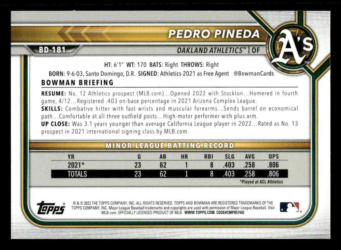 2022 Bowman Draft 1st Edition #BD-181 Pedro Pineda