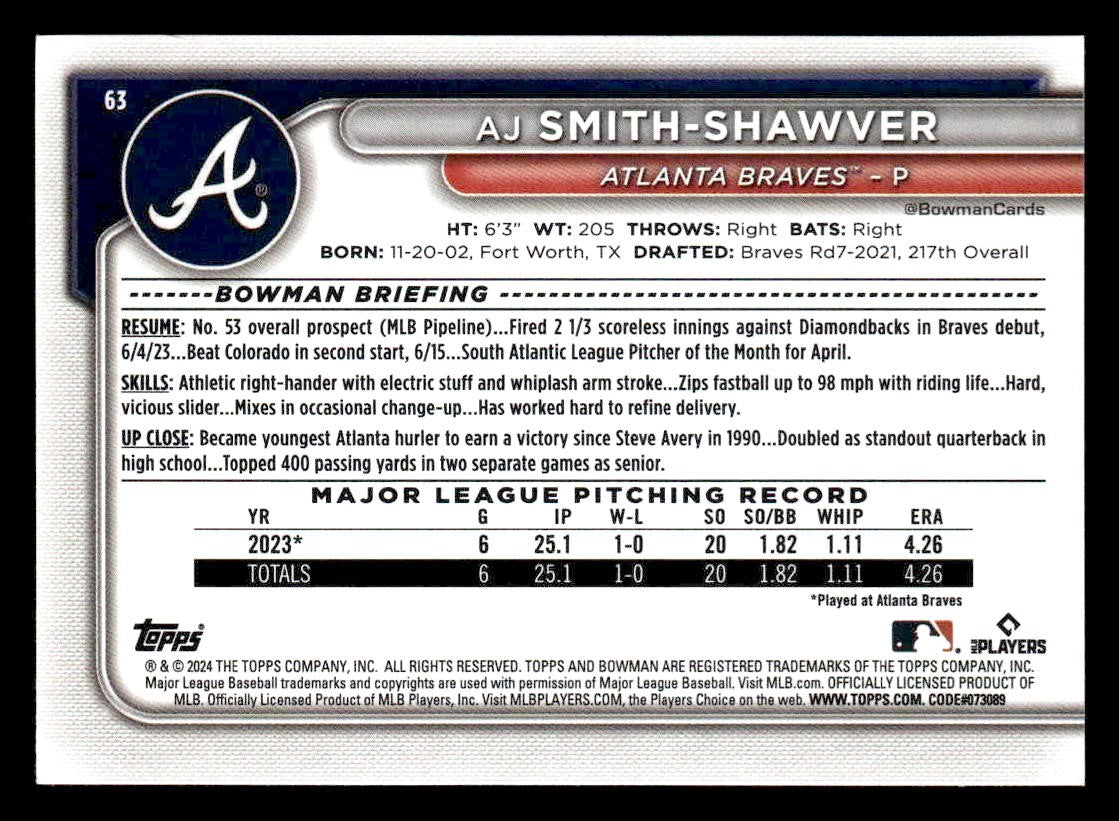 2024 Bowman #63 AJ Smith-Shawver