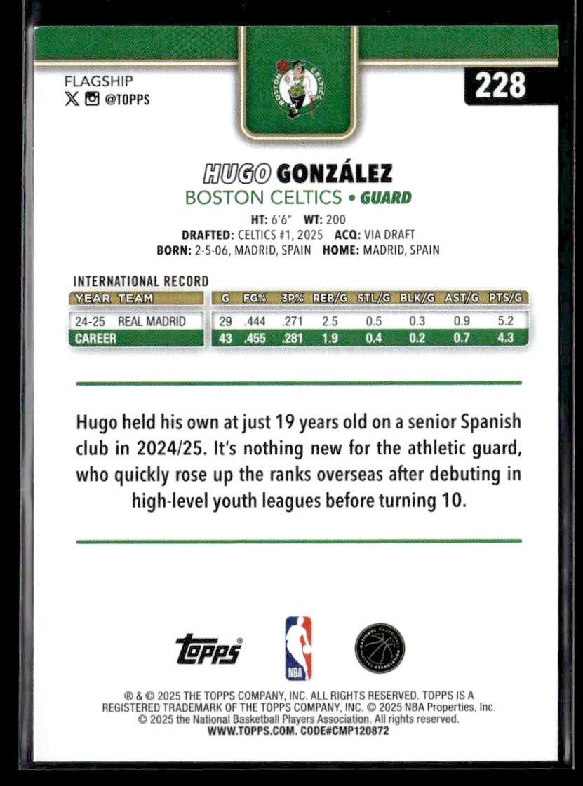 2025-26 Topps #228 Hugo González