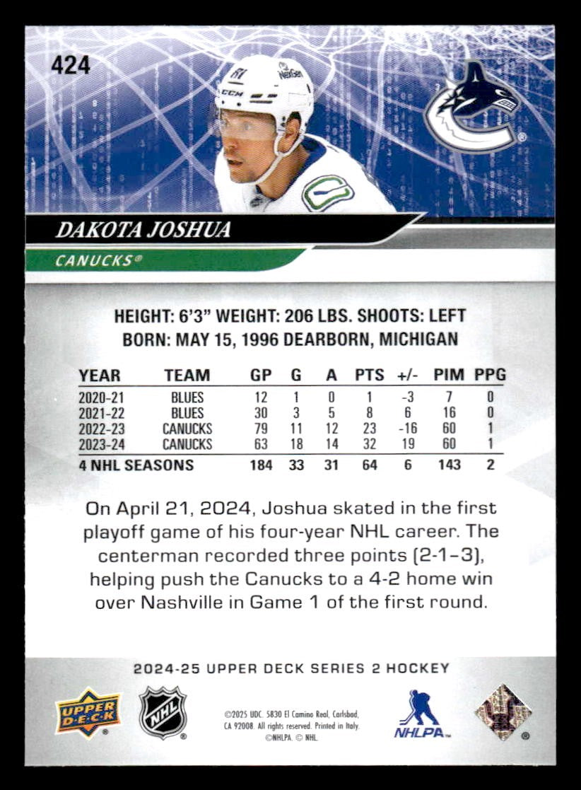 2024-25 Upper Deck #424 Dakota Joshua