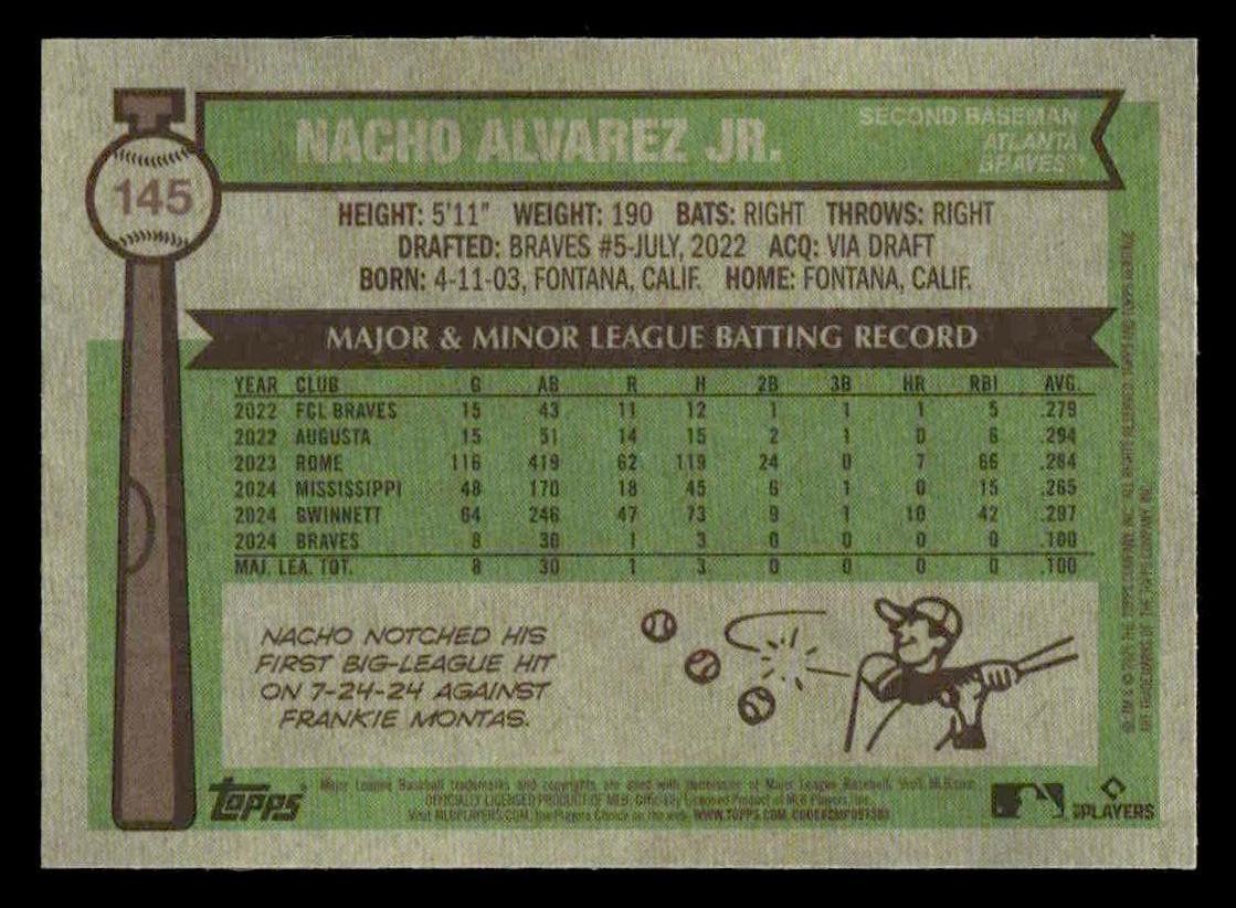 2025 Topps Heritage #145 Nacho Alvarez Jr. Chrome