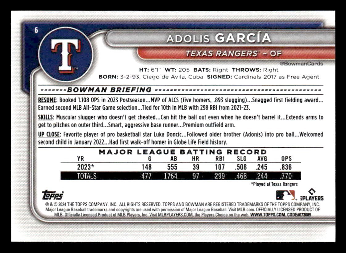 2024 Bowman #6 Adolis García