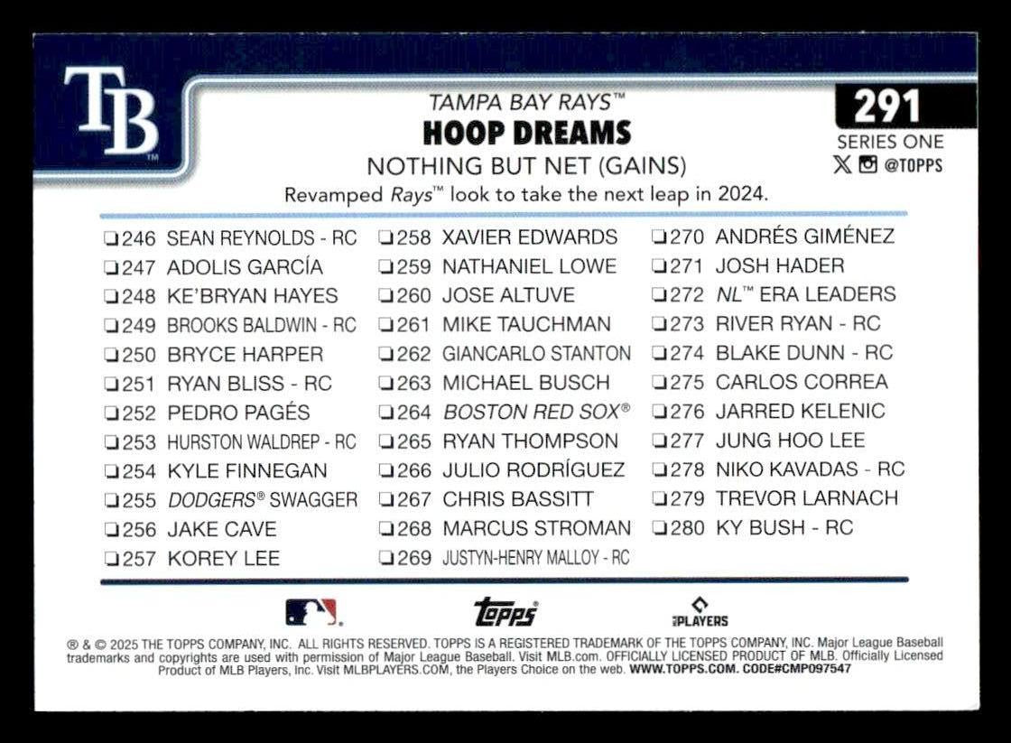 2025 Topps #291 Hoop Dreams: Nothing But Net (Gains)