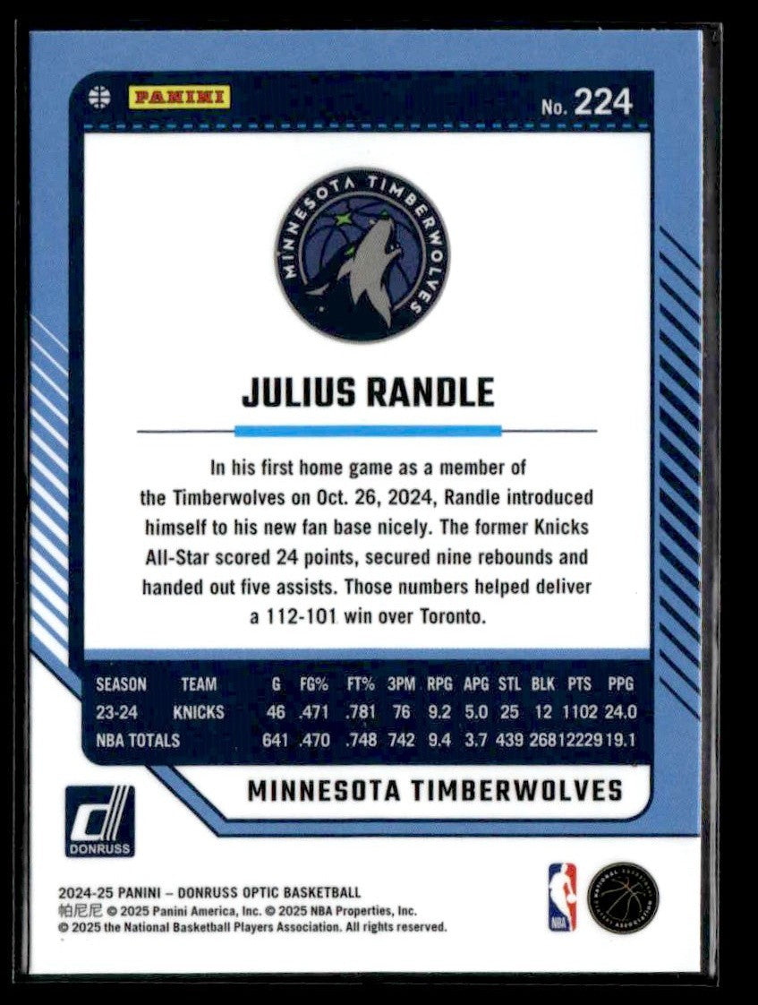 2024-25 Donruss Optic #224 Julius Randle
