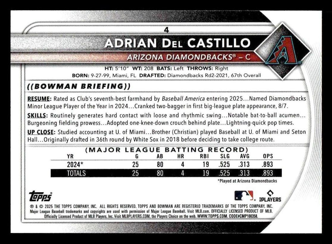 2025 Bowman #4 Adrian Del Castillo