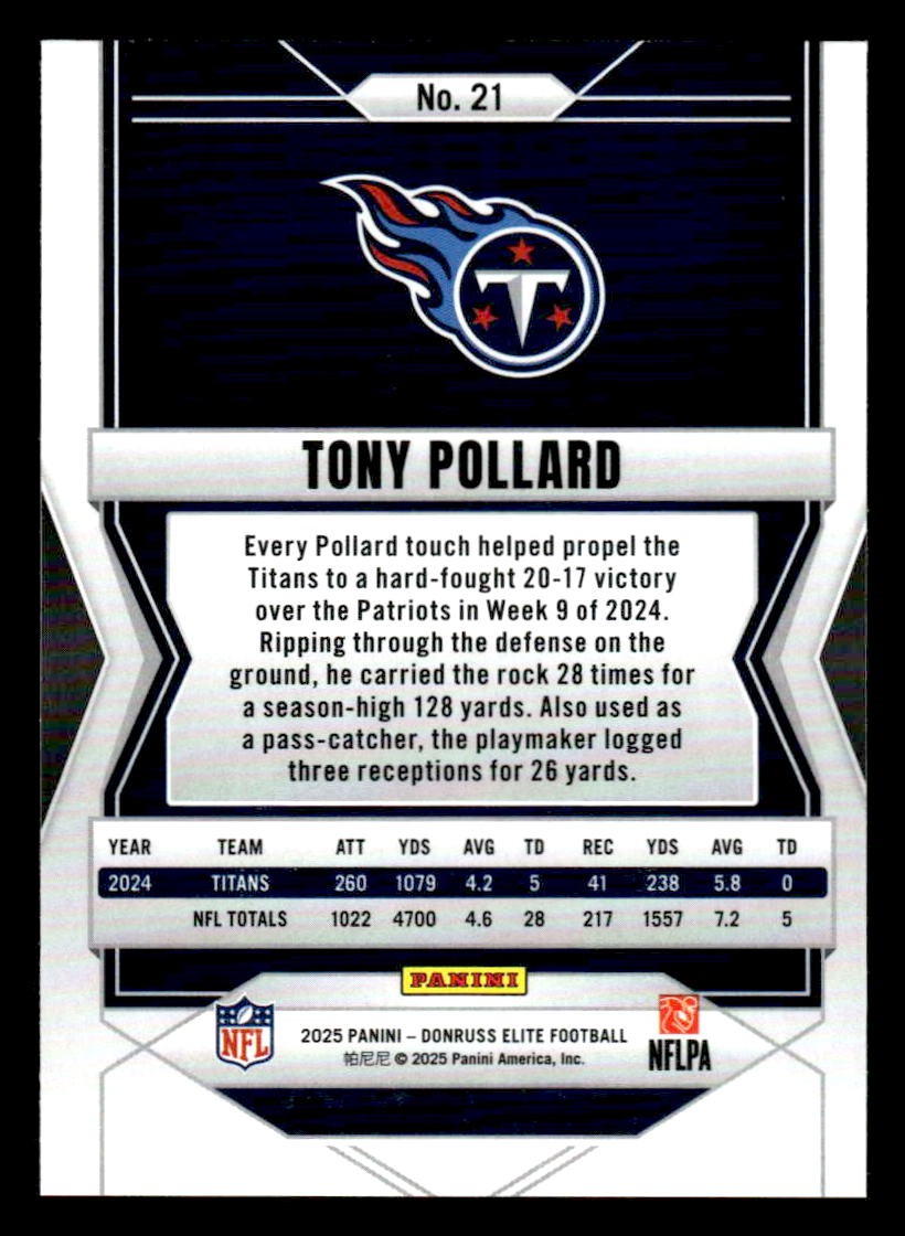 2025 Donruss Elite #21 Tony Pollard
