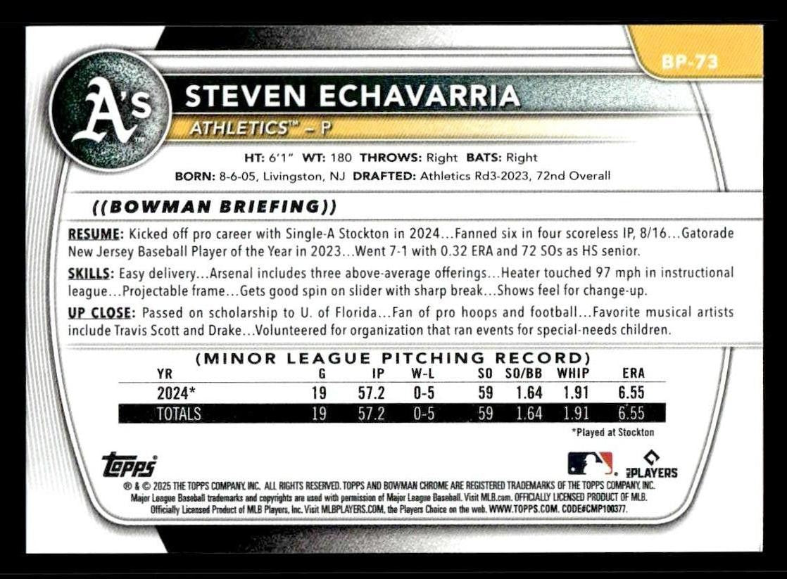 2025 Bowman #BP-73 Steven Echavarria Prospects