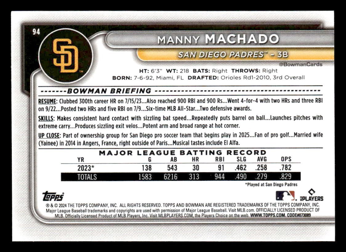 2024 Bowman #94 Manny Machado