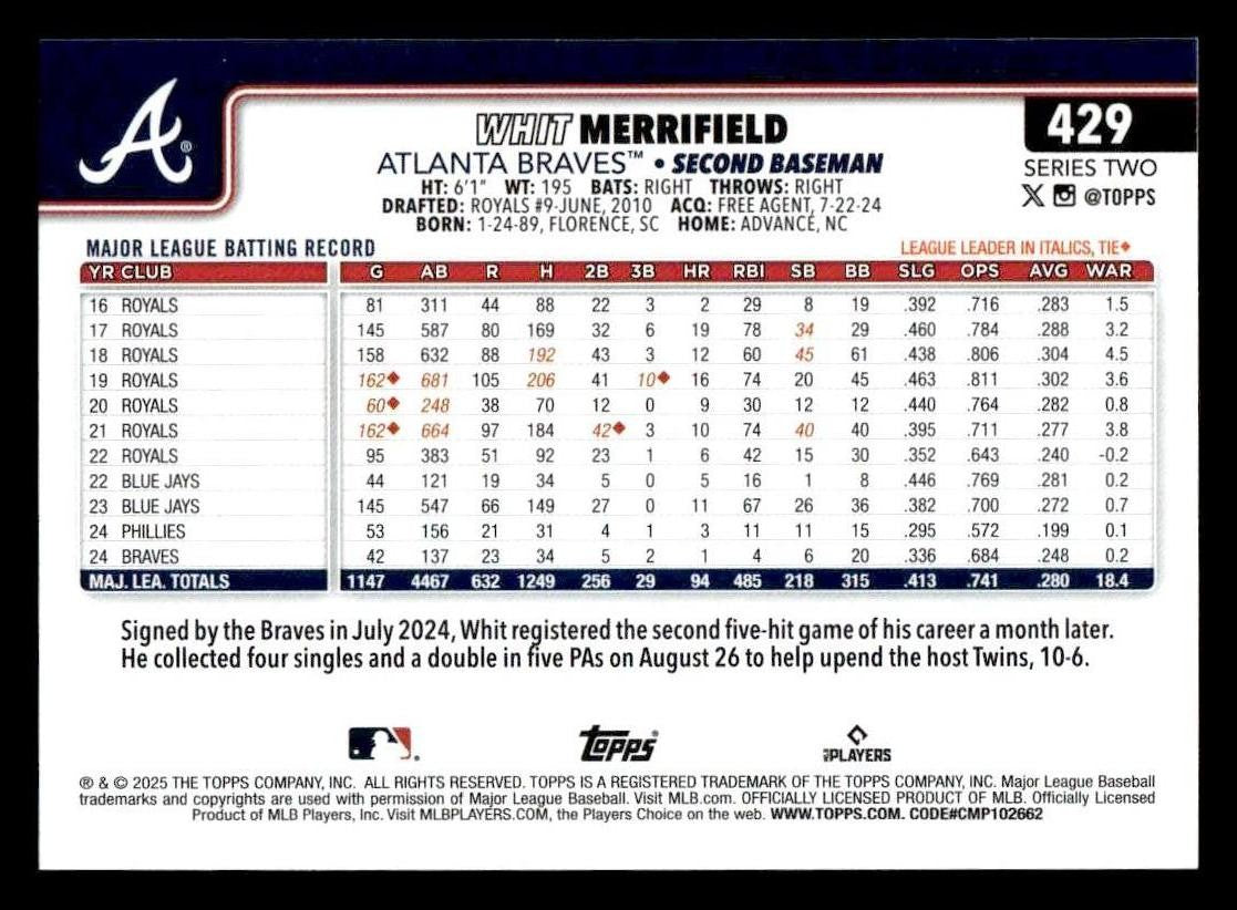 2025 Topps #429 Whit Merrifield