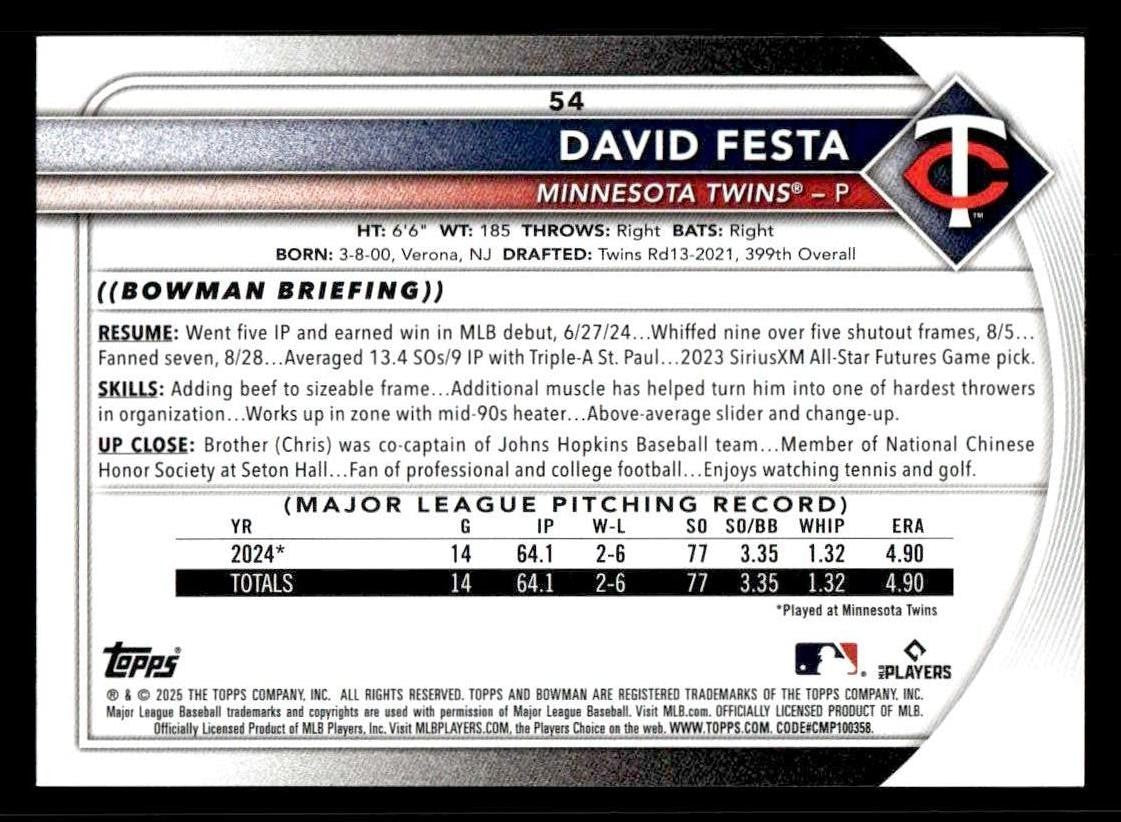 2025 Bowman #54 David Festa