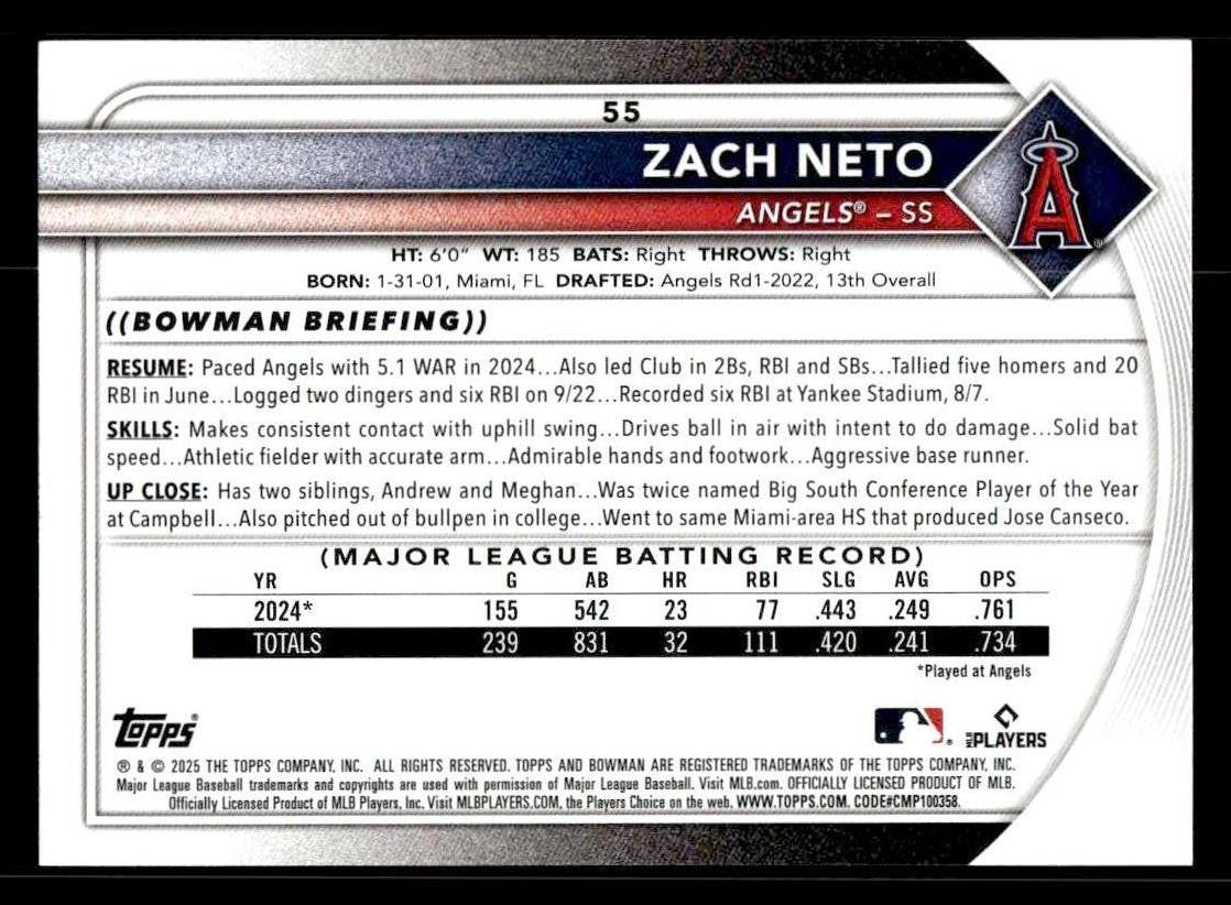 2025 Bowman #55 Zach Neto