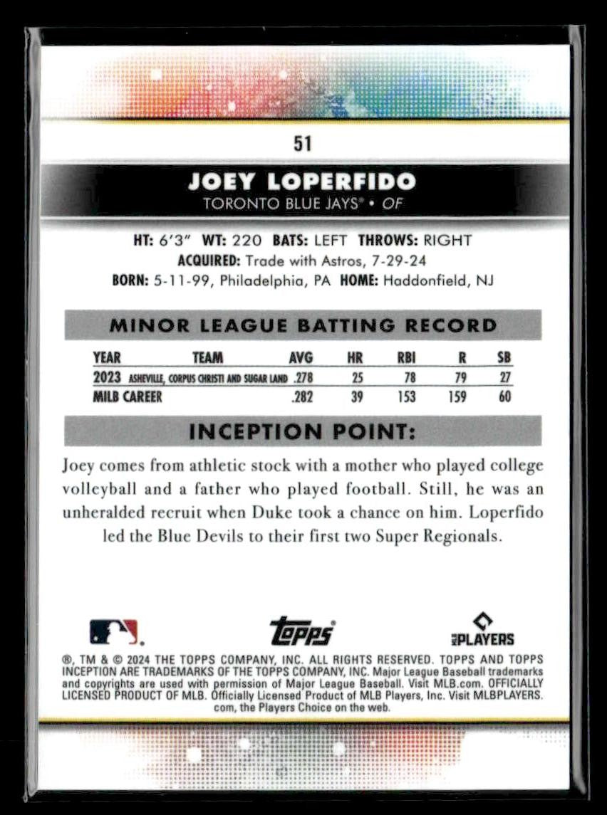2024 Topps Inception #51 Joey Loperfido Green