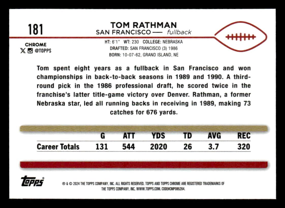 2024 Topps Chrome #181 Tom Rathman Prism Refractor
