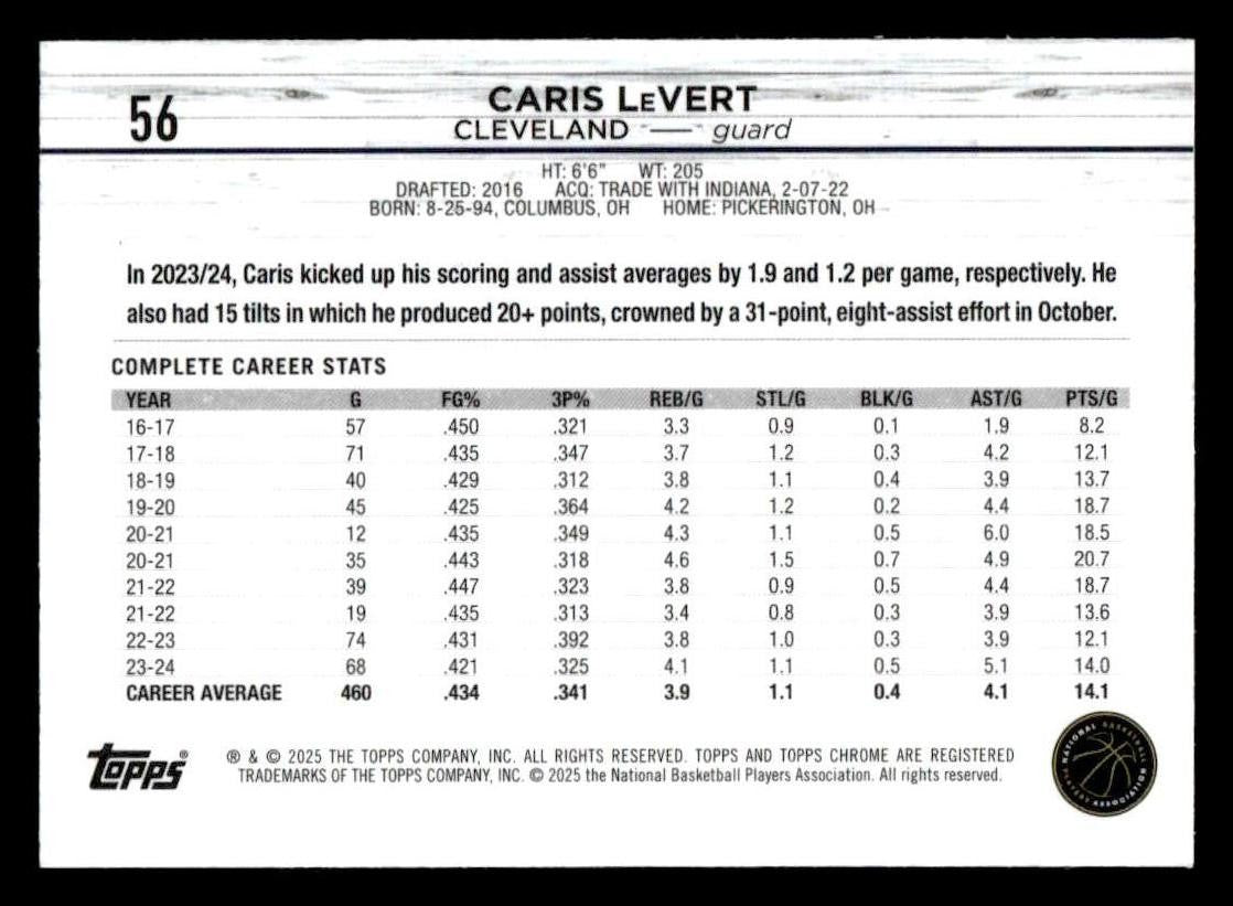 2024-25 Topps Chrome #56 Caris LeVert