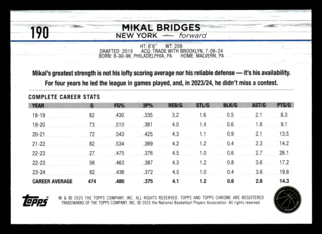 2024-25 Topps Chrome #190 Mikal Bridges