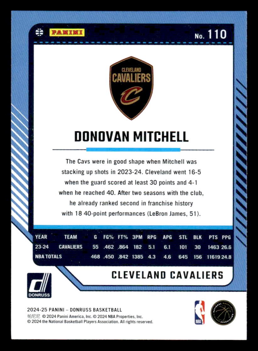 2024-25 Donruss #110 Donovan Mitchell