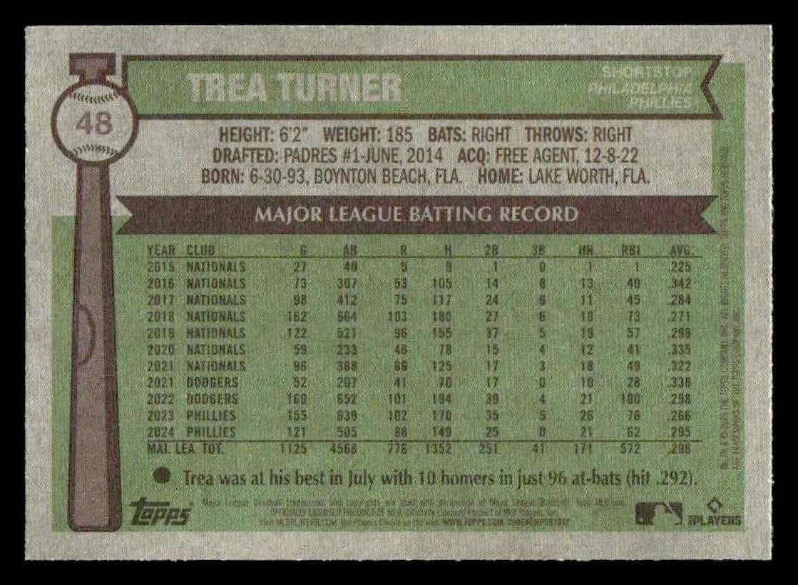 2025 Topps Heritage #48 Trea Turner Chrome