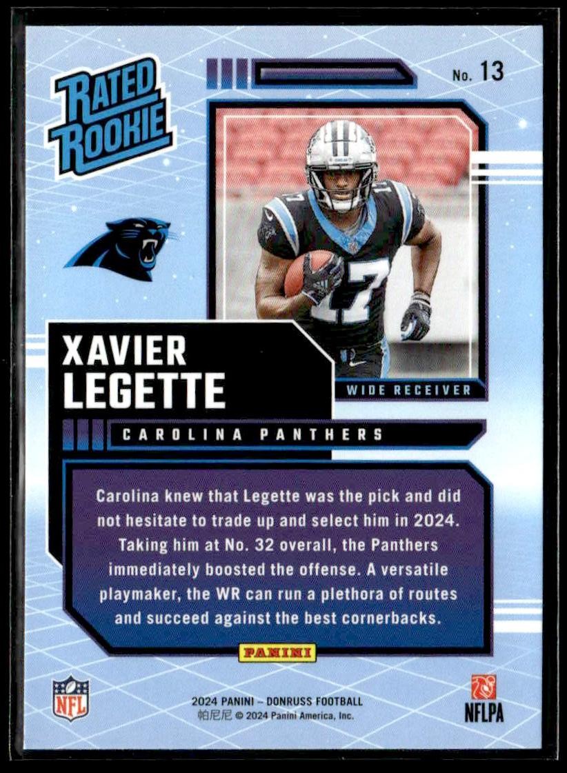 2024 Donruss #13 Xavier Legette Rated Rookies Retro