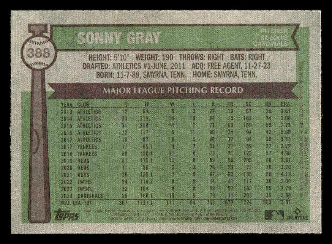 2025 Topps Heritage #388 Sonny Gray