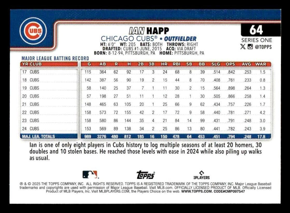 2025 Topps #64 Ian Happ