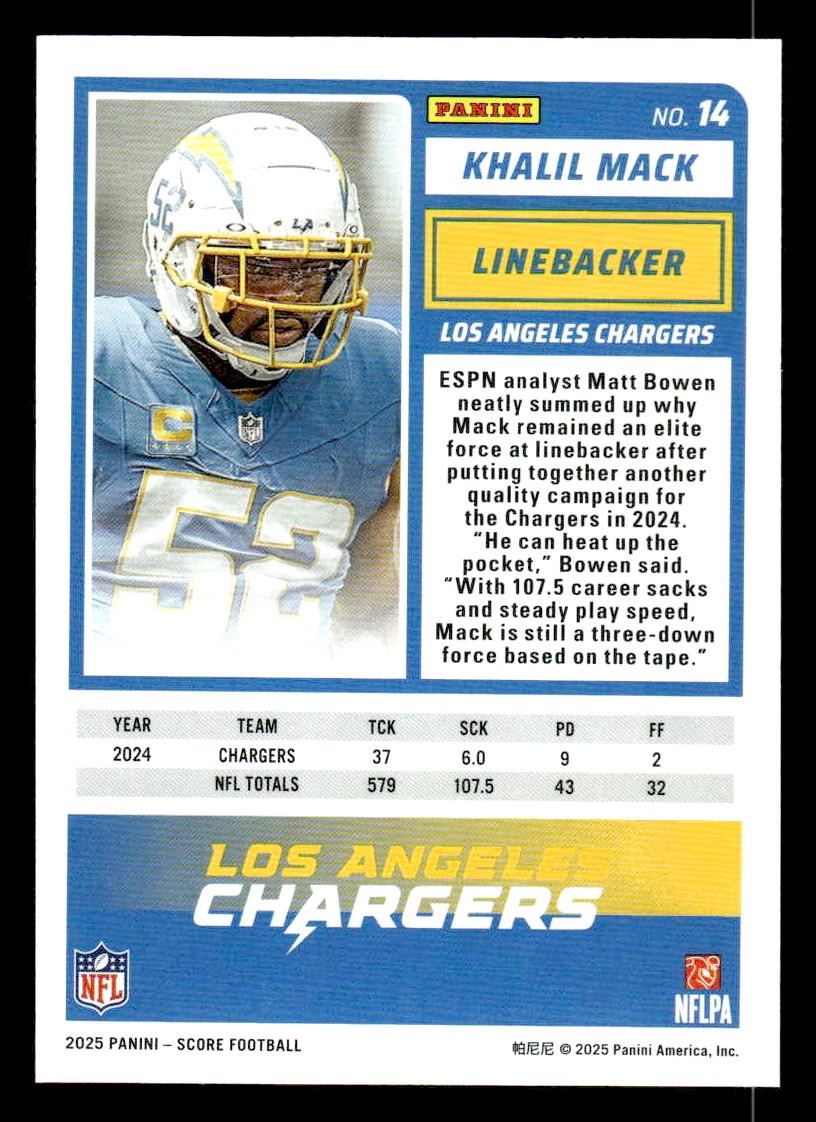 2025 Score #14 Khalil Mack