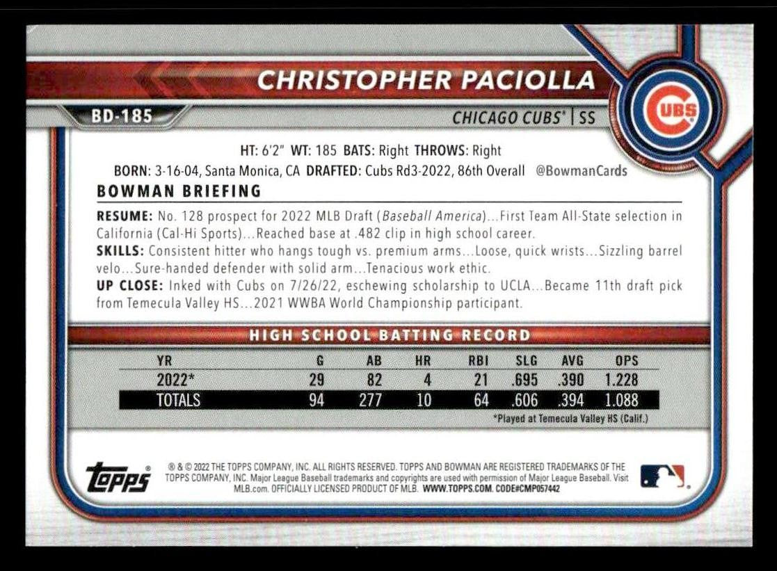 2022 Bowman Draft 1st Edition #BD-185 Christopher Paciolla