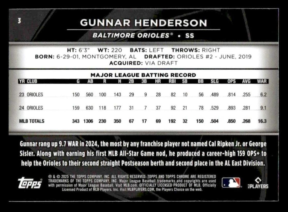 2025 Topps Chrome Black #3 Gunnar Henderson