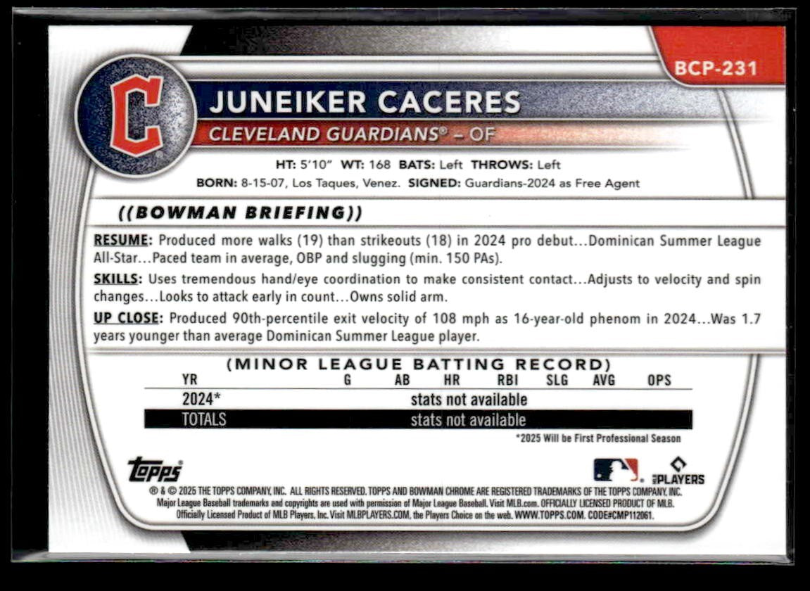 2025 Donruss Chrome #BCP-231 Juneiker Caceres Mini-Diamond Refractor