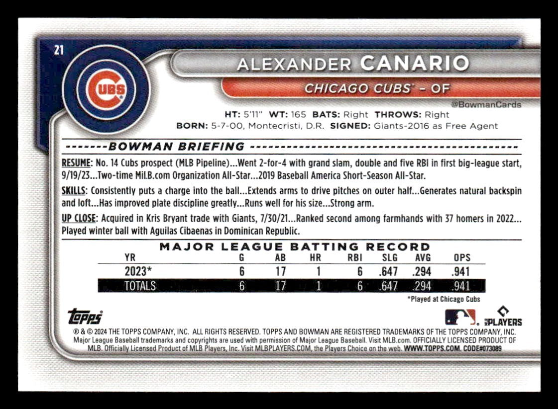 2024 Bowman #21 Alexander Canario