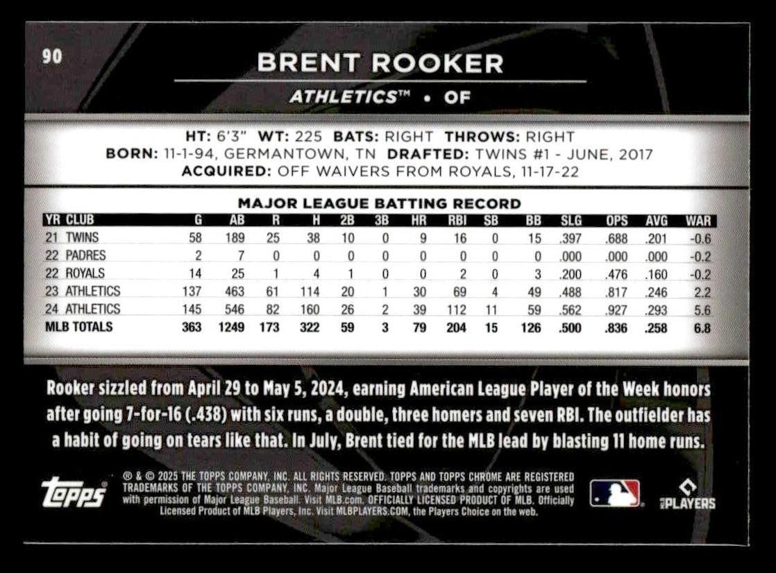 2025 Topps Chrome Black #90 Brent Rooker