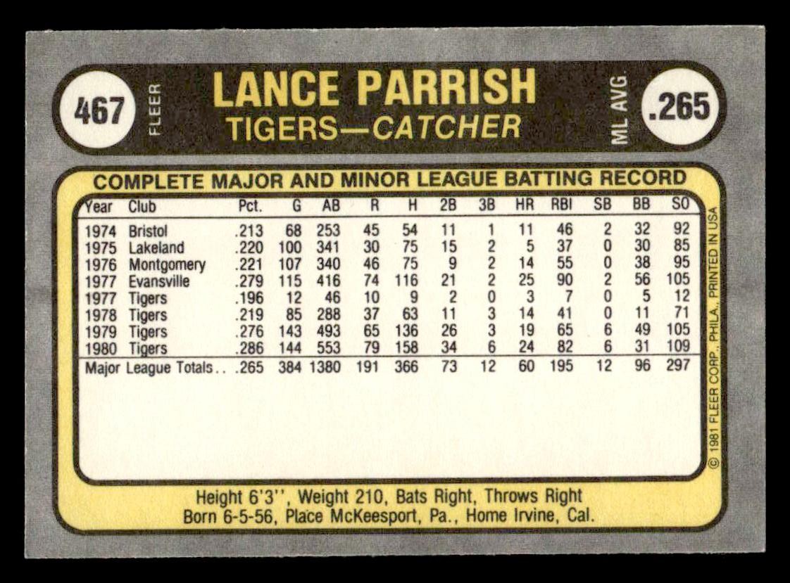 1981 Fleer #467 Lance Parrish