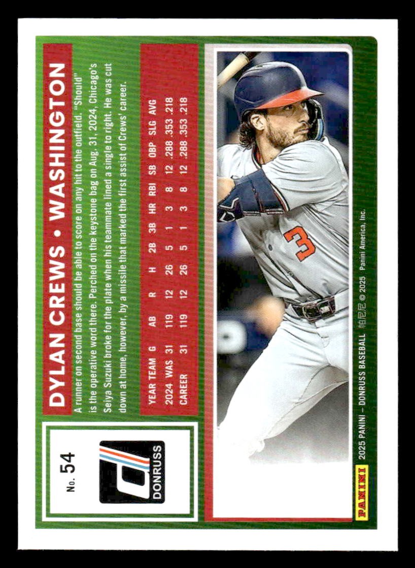 2025 Donruss #54 Dylan Crews