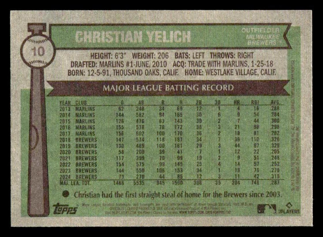 2025 Topps Heritage #10 Christian Yelich