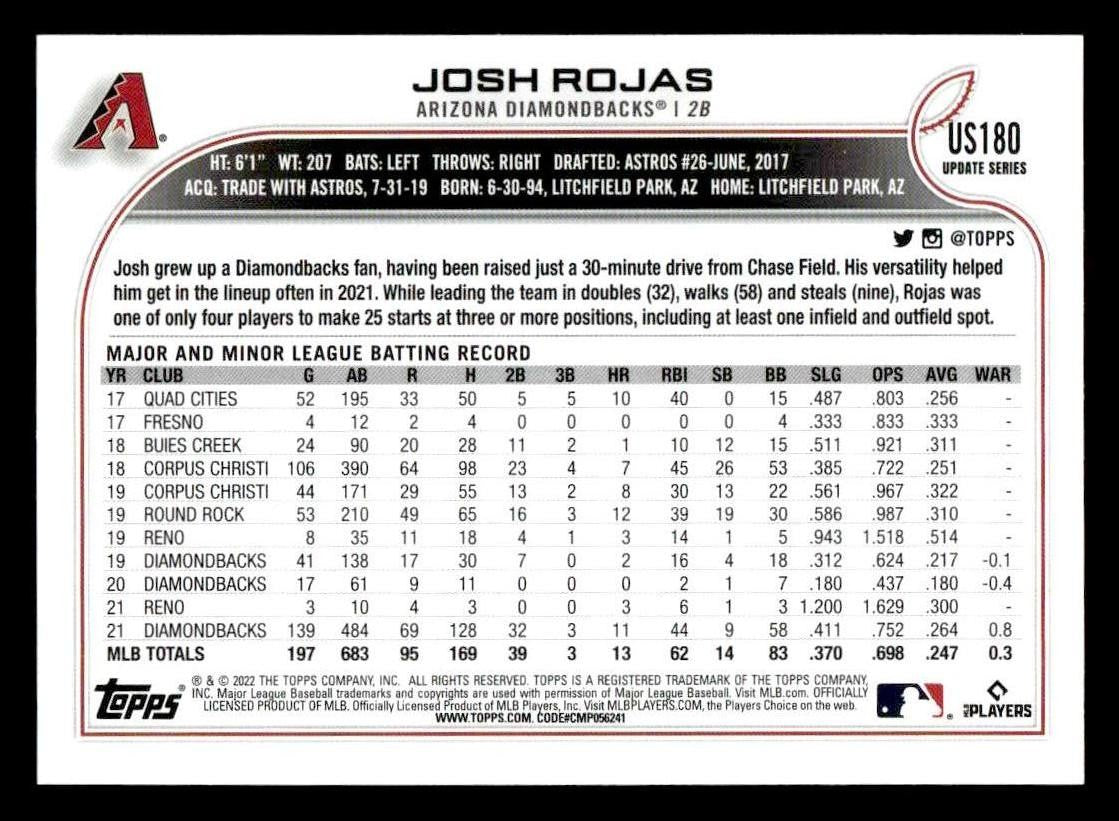 2022 Topps Update #US180 Josh Rojas