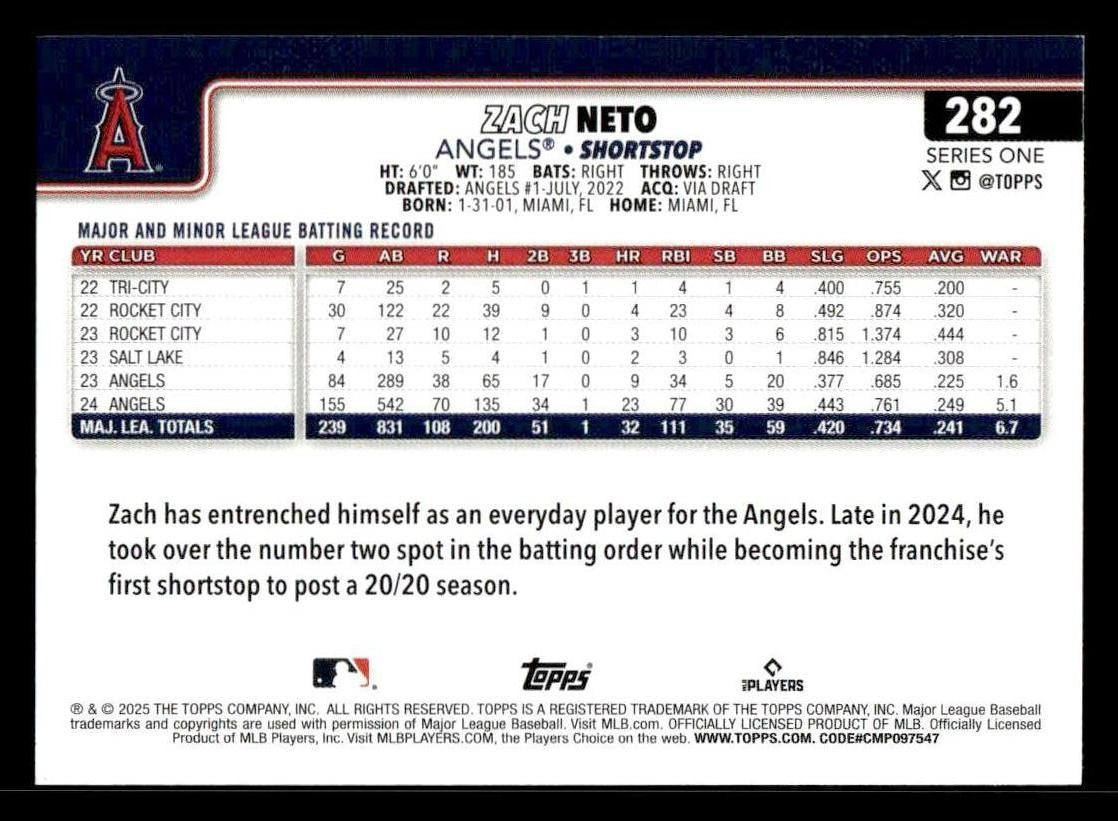2025 Topps #282 Zach Neto