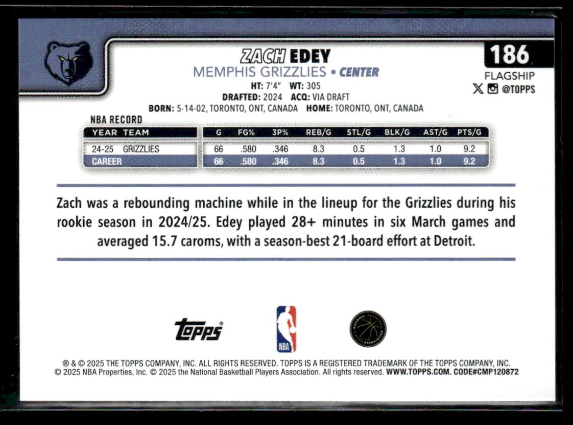2025-26 Topps #186 Zach Edey